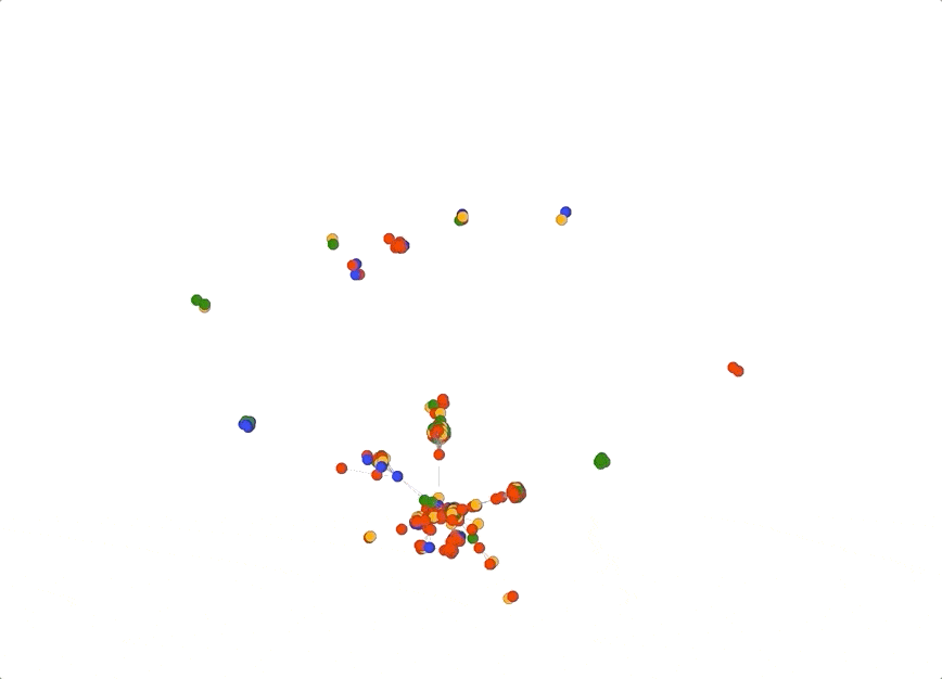 This technique can be useful when your investigation centers around domain name patterns and shared infrastructure.