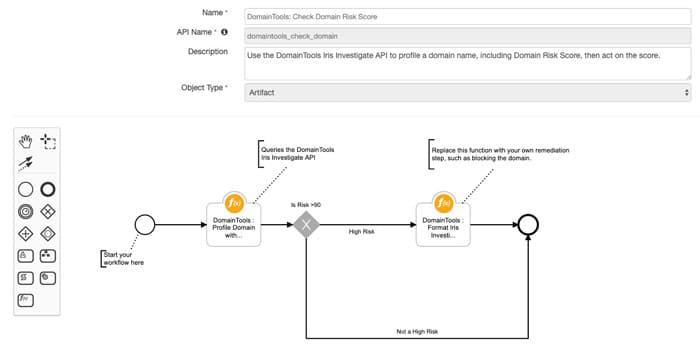 IBM Resilient how to add an artifact