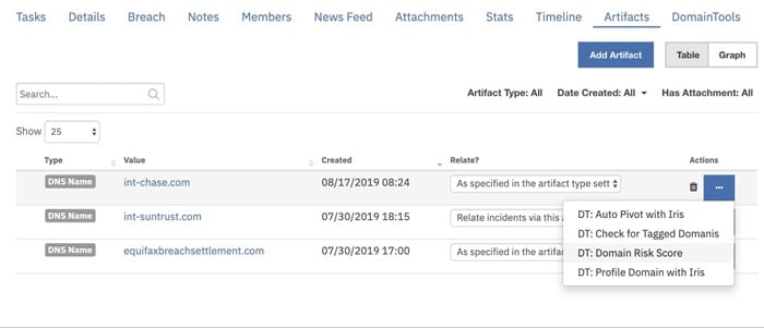 IBM Resilient how to add an artifact