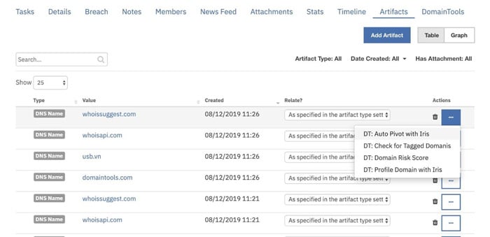 IBM Resilient how to add an artifact