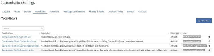 IBM Resilient how to add an artifact