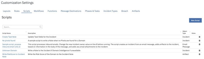 IBM Resilient how to add an artifact