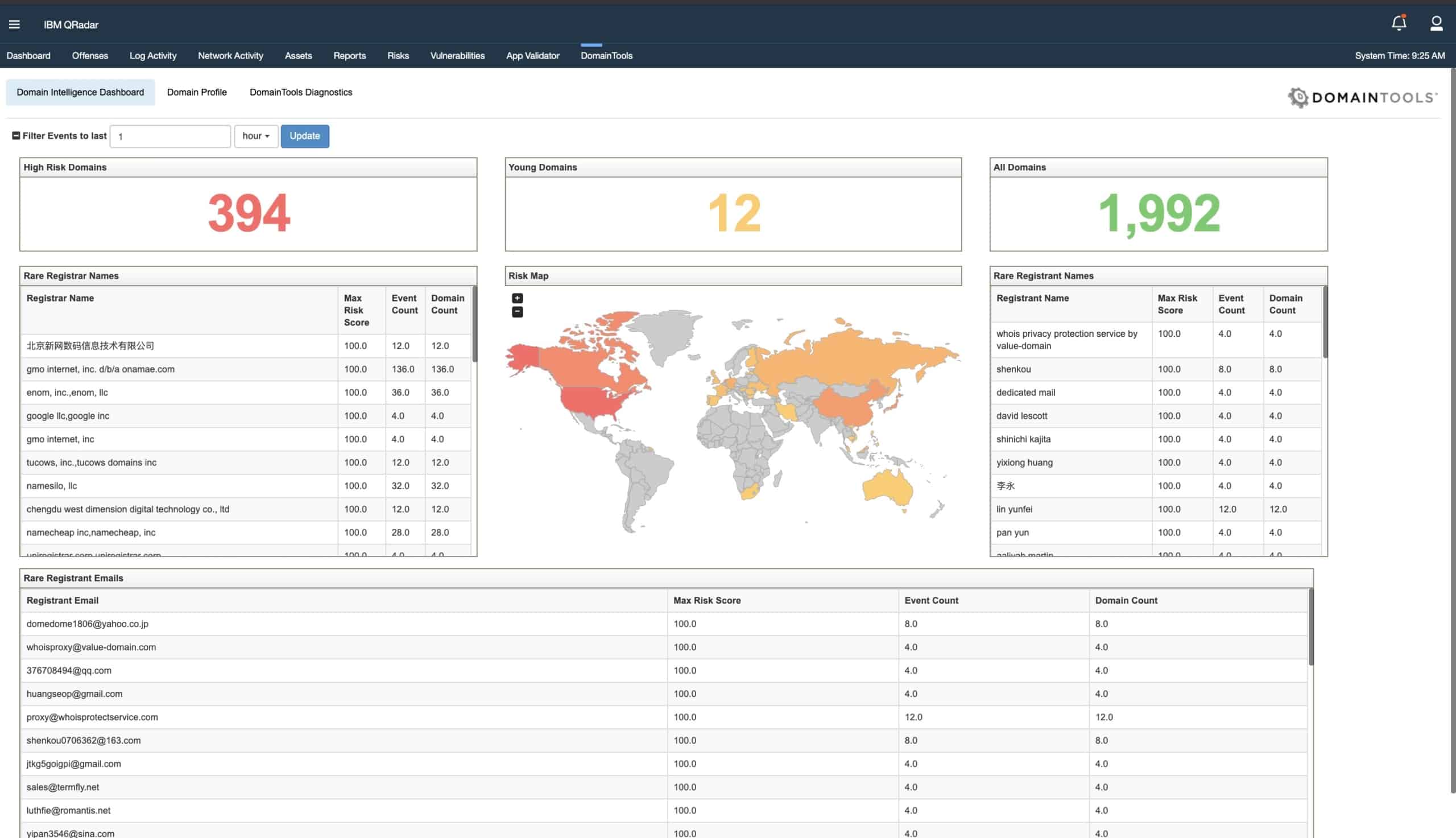 IBM QRadar for DomainTools