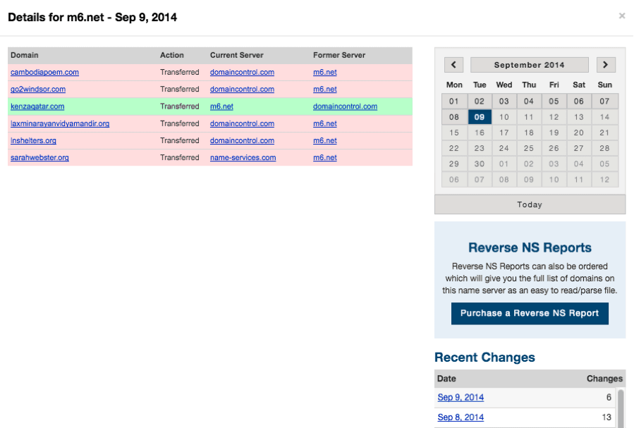 Viewing Name Server Activity Viewing Name Server Activity