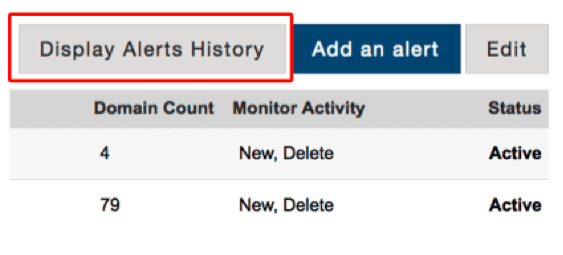 Display Alerts History Display Alerts History