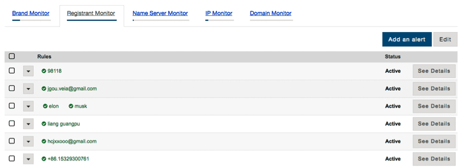 Configuring Registrant Monitor Configuring Registrant Monitor