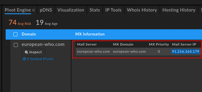 DomainTools Iris
