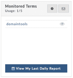 PhishEye Monitored Terms PhishEye Monitored Terms