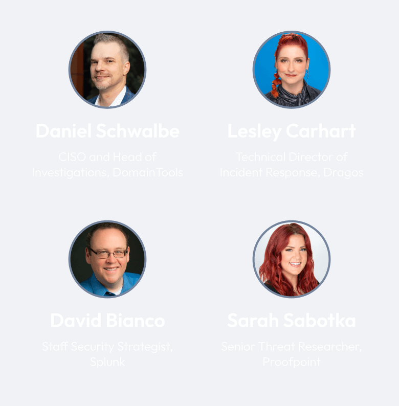 Four professional headshots with names and titles: Daniel Schwalbe - CISO and Head of Investigations, DomainTools, highlighting expertise in their demo; Lesley Carhart - Technical Director of Incident Response, Dragos; David Bianco - Staff Security Strategist, Splunk; Sarah Sabotka - Senior Threat Researcher, Proofpoint.
